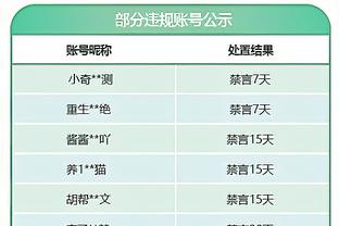 慢慢找状态！祖巴茨复出首战出场18分20秒 4中2得到4分3篮板